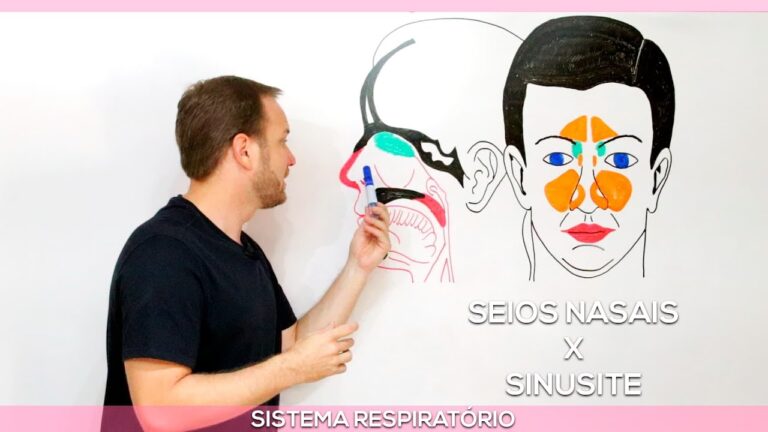 Como Limpar os Seios Nasais Eficazmente