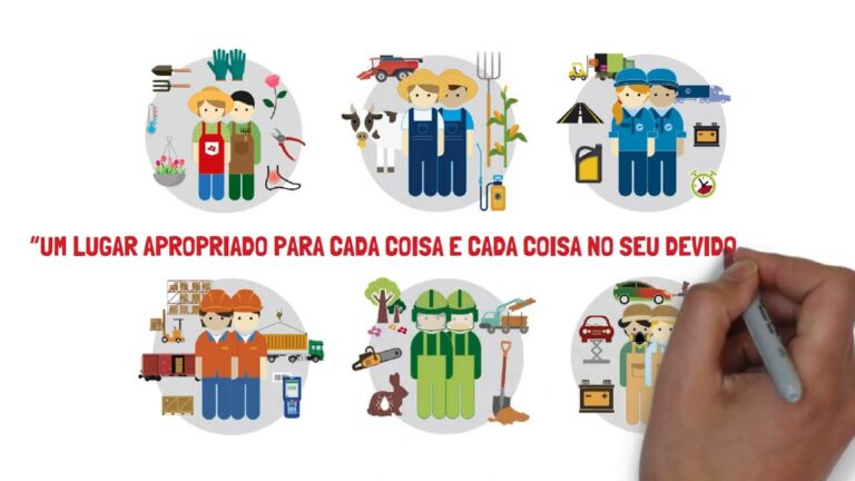 Dicas para Manter o Ambiente de Trabalho Limpo e Organizado