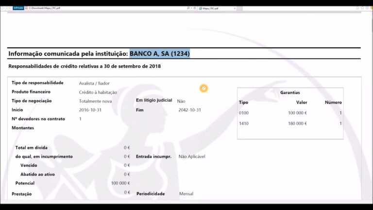 Como Verificar se Tenho Nome Limpo no Banco de Portugal