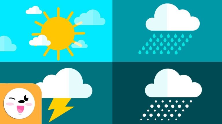 CEU Limpo com Períodos de Nuvens: Uma Análise Climatológica
